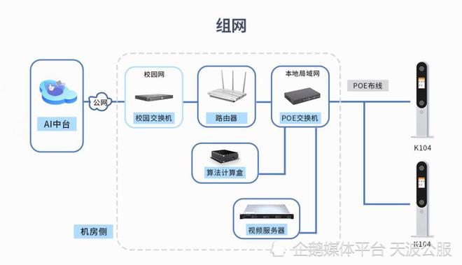 AI智能体育系统：引领未来的运动革命(图2)