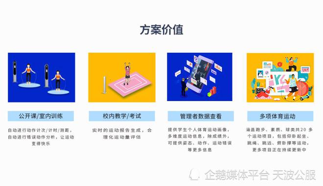 AI智能体育系统：引领未来的运动革命(图3)