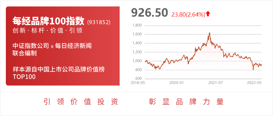 星空官方体育麒盛科技：公司生产的传感器主要安装在公司的智能电动床上用于用户生理体征的监测并给予健康反馈