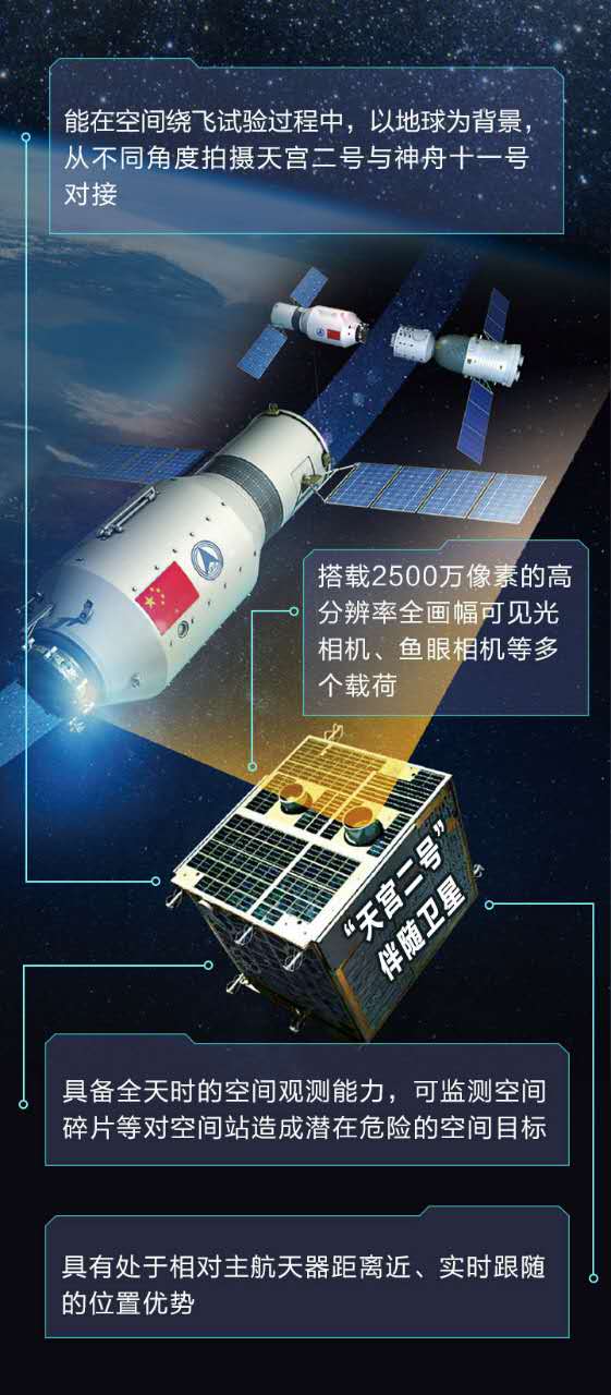 星空官方体育天宫与神舟办太空婚礼 浙江送上了啥伴手礼？-中国网(图4)