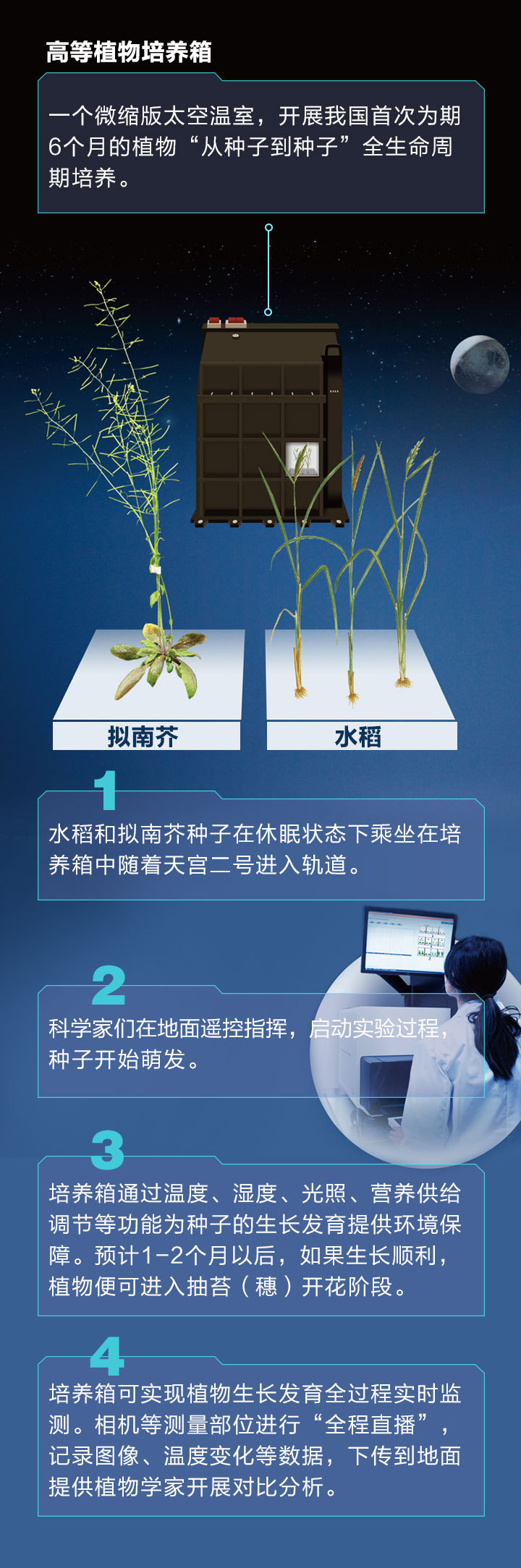 星空官方体育天宫与神舟办太空婚礼 浙江送上了啥伴手礼？-中国网(图6)