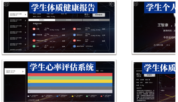 星空体育官网北京羊坊店小学学生体质健康智能监测方案(图2)