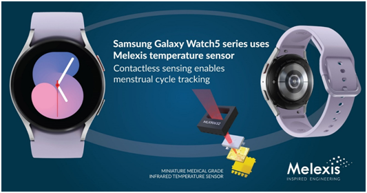 Galaxy Watch5系列搭载Melexis温度传感器芯片引入生理周期跟踪功能(图1)